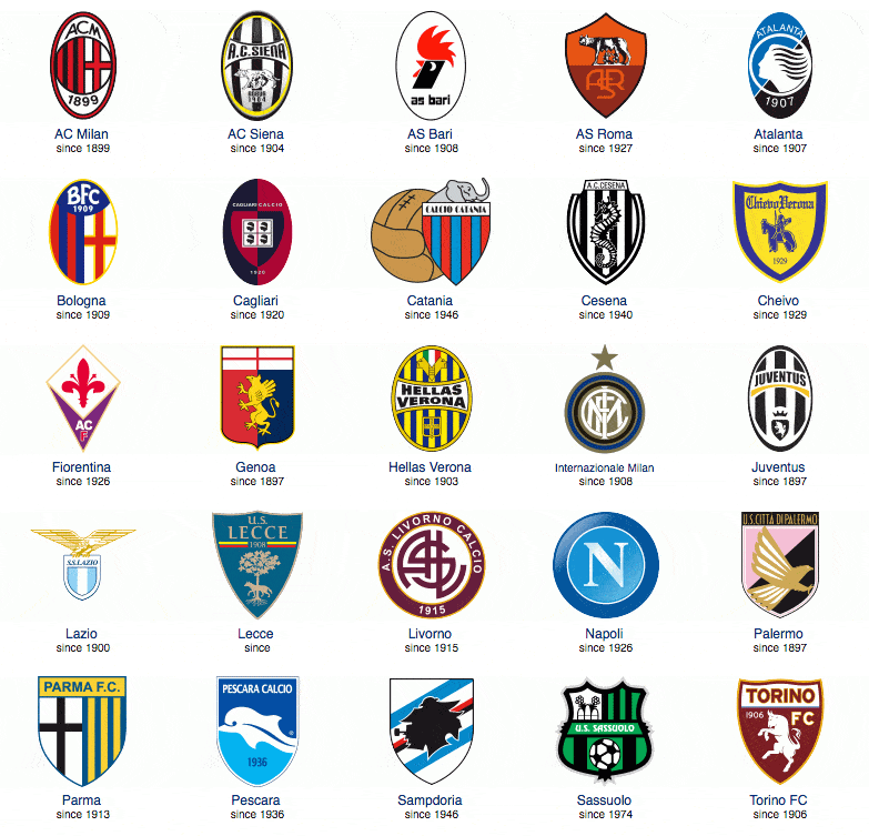 EPL