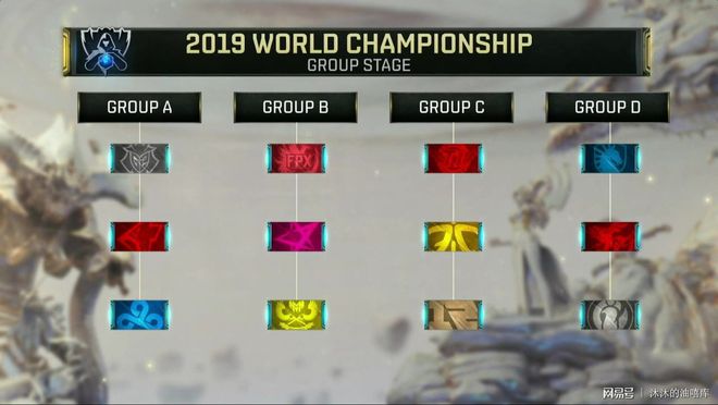 Global Esports 和 T1 在 VCT 2025： Pacific Stage 1 中赢得首场比赛