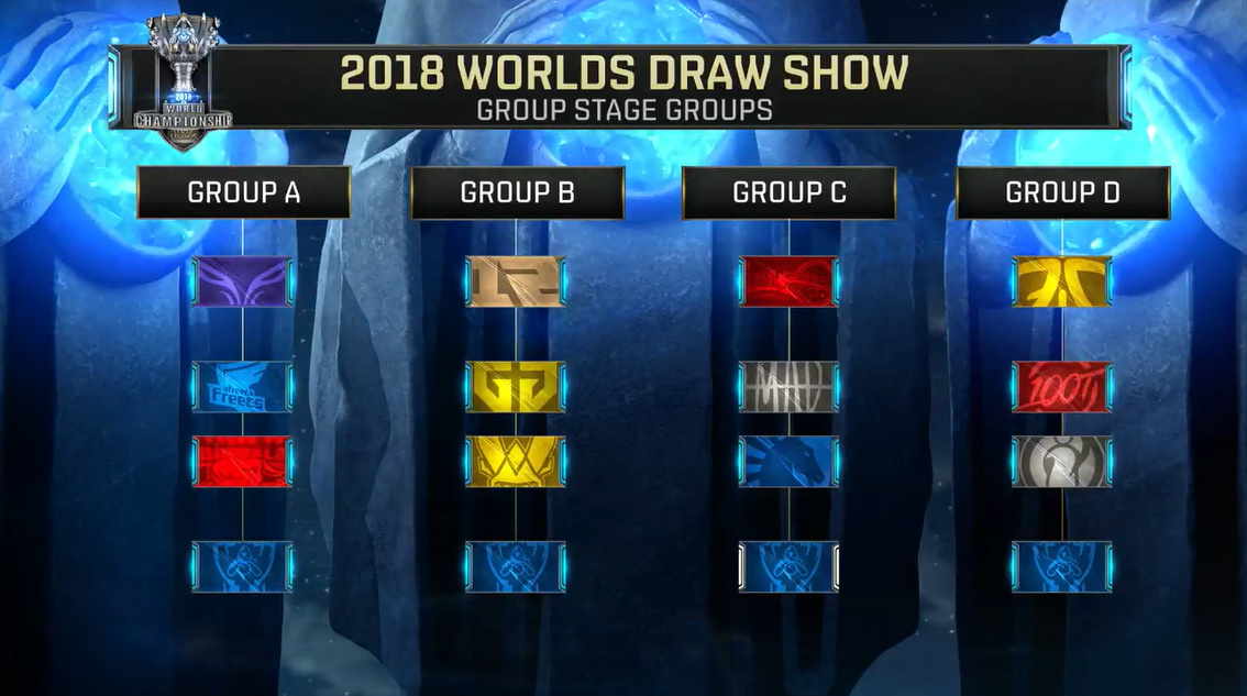 Aurora和 Legacy 晋级PGL Masters Bucharest 2025决赛